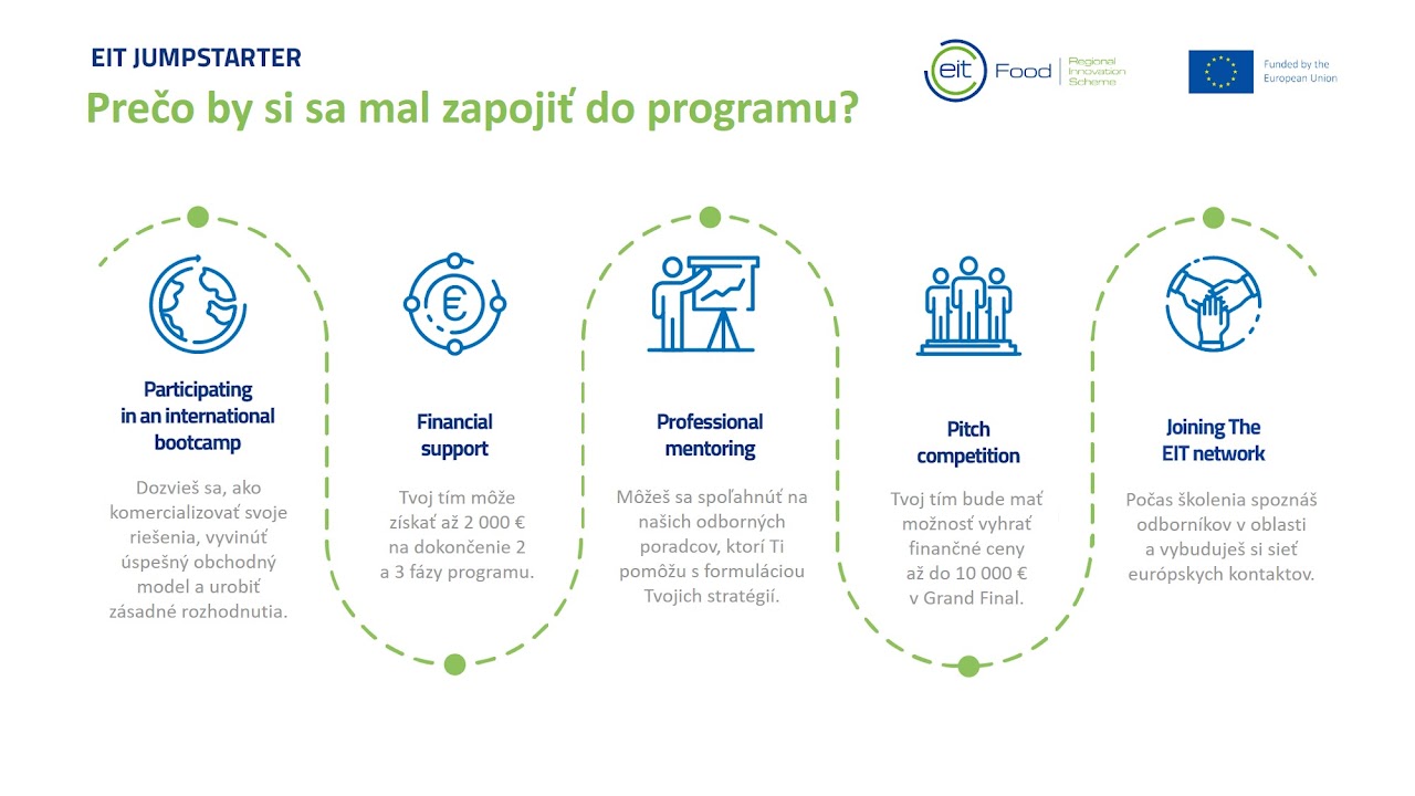 EIT Jumpstarter Info 3